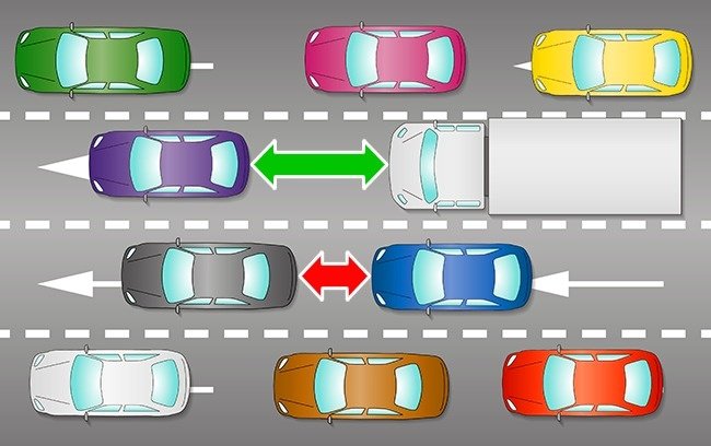 Lái xe ô tô cùng vận tốc của các xe khác.