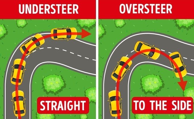 Lái quá tay hoặc lái thiếu cũng có thể gây tai nạn.