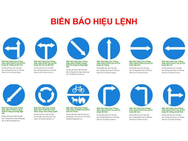 Biển báo hiệu lệnh