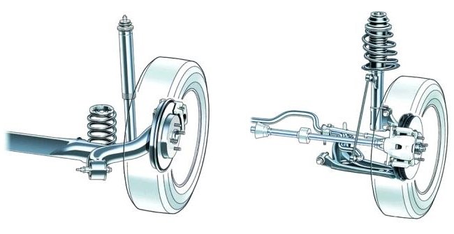 Hệ thống treo bán độc lập trang bị trên Toyota Vios.